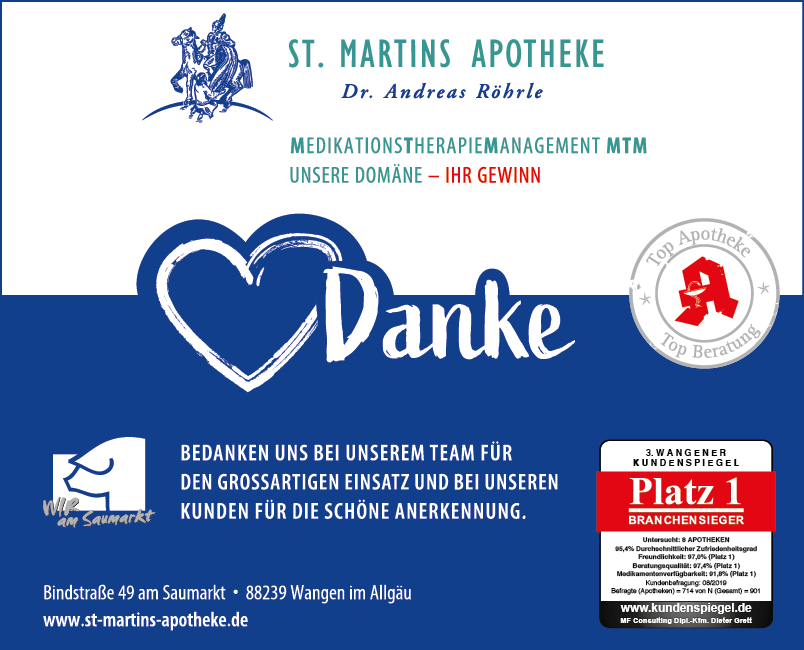 Kundenspiegel 2019